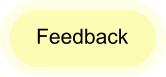 Feedback